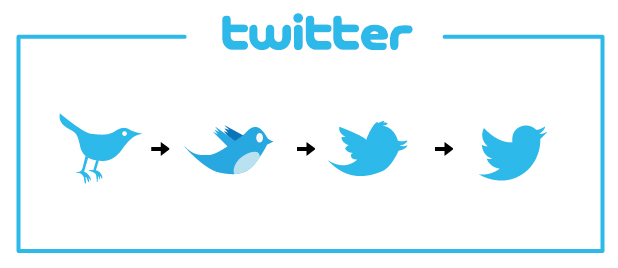 Twitter история логотипа птицы